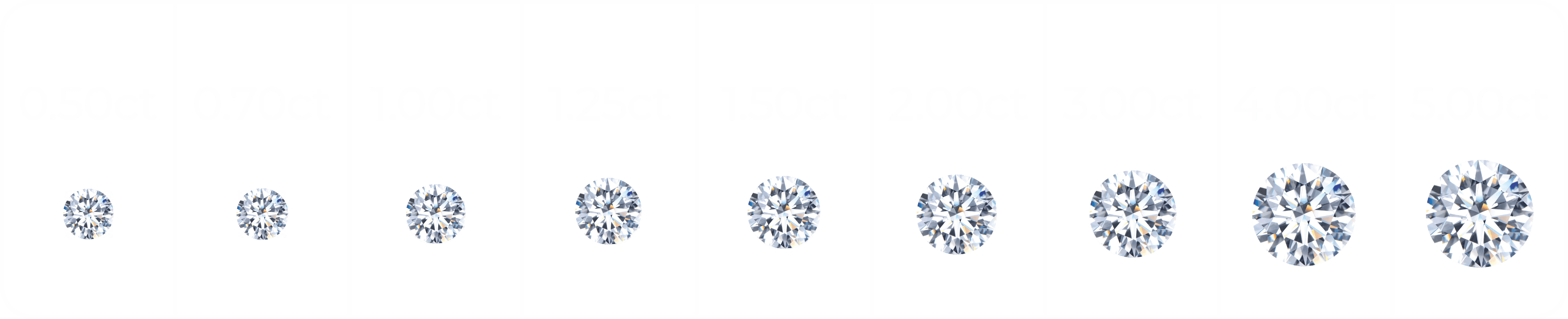 CARAT WEIGHT
