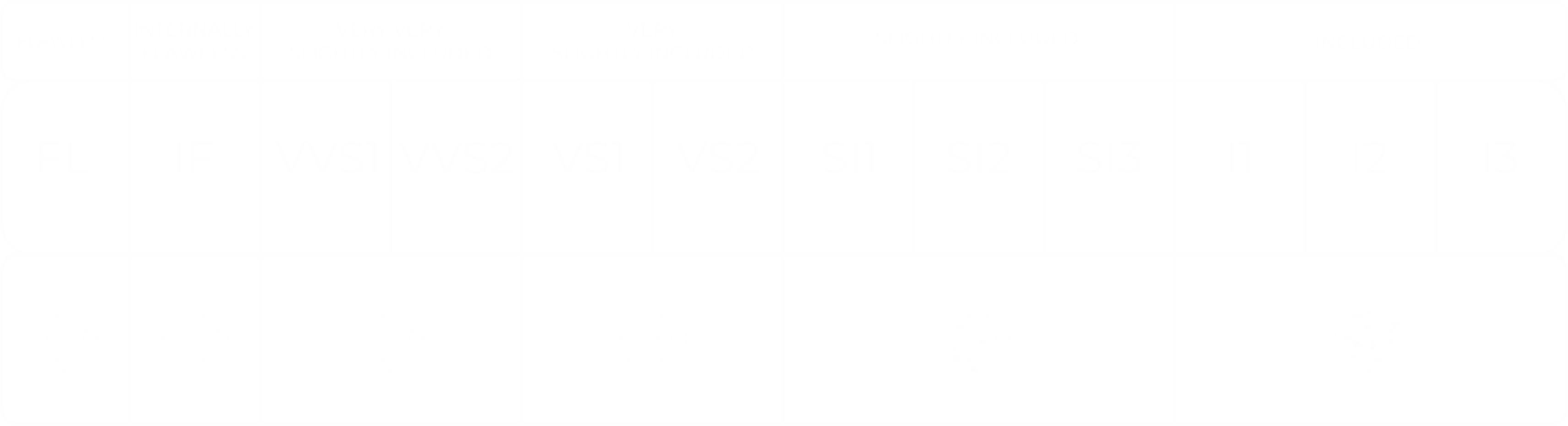 CLARITY